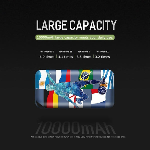 Planet Gates China / football girl Clearance Sales ROCK Portable10000 mAh Power Bank External Battery for Mobile Phone Power Charger for iPhone Xiaomi Samsung