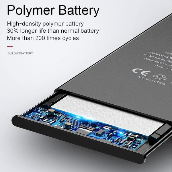 Planet Gates China For iPhone 6 Plus Battery USAMS Original For iPhone6 Plus Mobile Phone Lithium Battery Power Capacity 2915mAh Bank With Tools