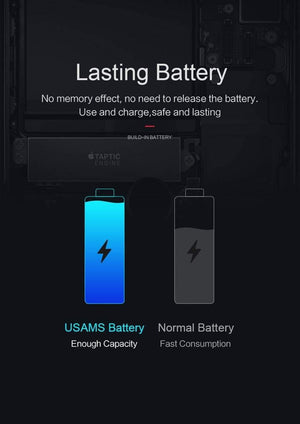 Planet Gates China For iPhone 6 Plus Battery USAMS Original For iPhone6 Plus Mobile Phone Lithium Battery Power Capacity 2915mAh Bank With Tools