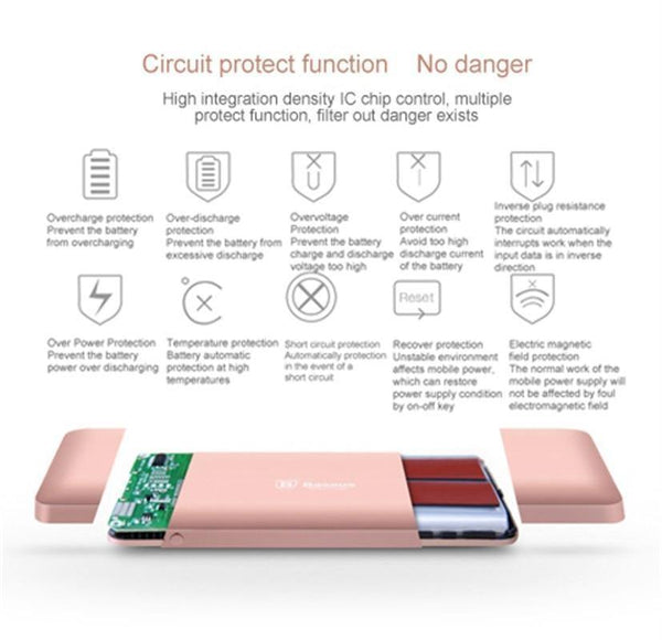 Planet Gates China / Gray Baseus 10000mAh Dual USB Power bank Portable Mobile Phone Charger Powerbank For iPhone Xiaomi External Battery Poverbank