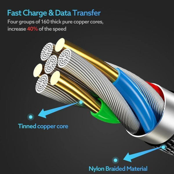 Planet Gates China / Green or Gray Random / 100 cm ROCK USB Cable for iPhone Cable 2018 XS MAX XR X 8 7 6 Plus 6S 5S plus iPad mini Fast Charging Cables Mobile Phone Charger Cord