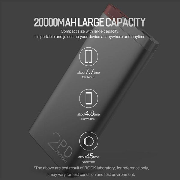 Planet Gates China / Grey ROCK Power Bank 20000mAh PD QC3.0 2.0 Quick Charge Powerbank Portable External Battery Charger for iphone X Samsung Xiaomi