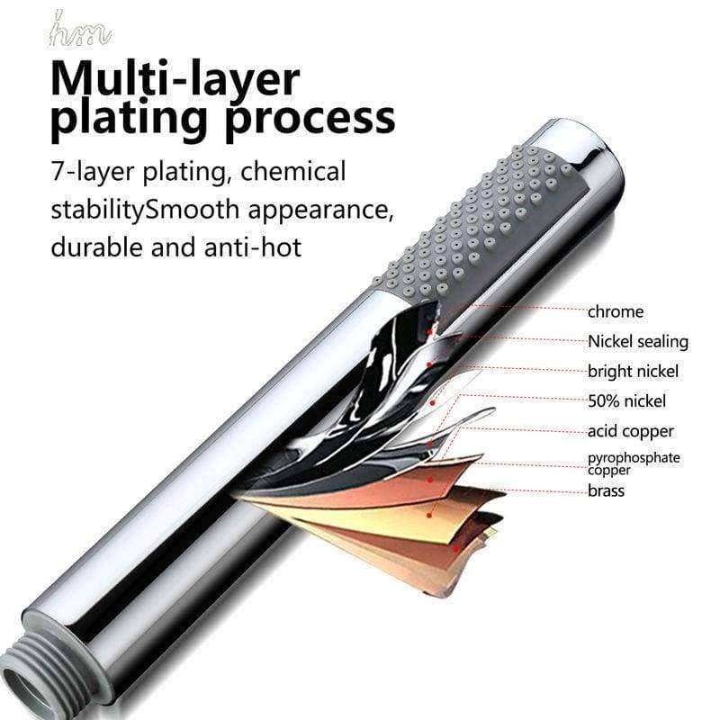 Planet Gates China Hand Shower,Hand Held Shower Head Bathroom Faucet Accessories Products Solid Brass Chrome Finished Round,Handheld Showerheads