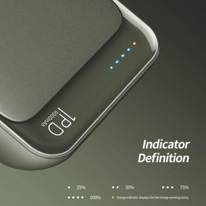 Planet Gates China / Navy Blue ROCK Mini Power Bank 10000mAh 18W USB C PD Fast Charging QC3.0 Quick Charge External Battery For iPhone Xs Max Samsung S9
