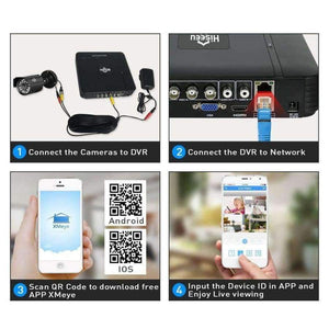 Planet Gates China / None / 720P Bullet Hiseeu HD 4CH 1080N 5in1 AHD DVR Kit CCTV System 2pcs 720P/1080P AHD waterproof/dome IR Camera 2MP P2P Security Surveillance Set