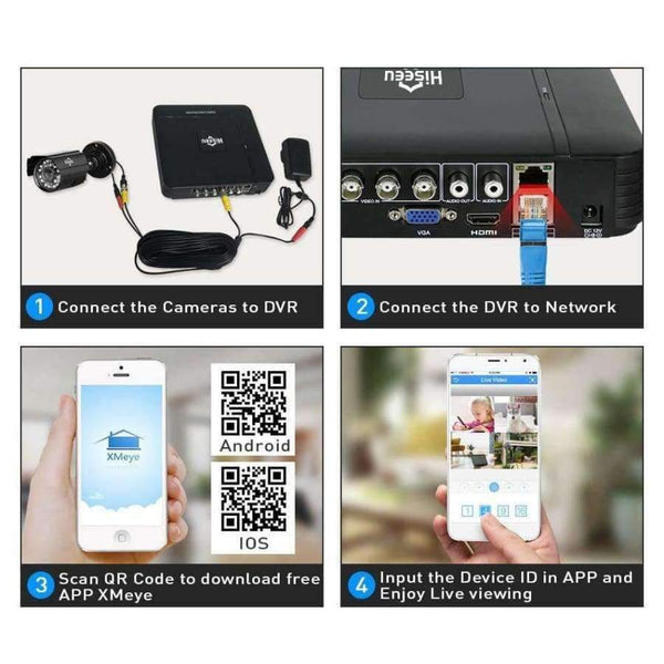 Planet Gates China / None / 720P Bullet Hiseeu HD 4CH 1080N 5in1 AHD DVR Kit CCTV System 2pcs 720P/1080P AHD waterproof/dome IR Camera 2MP P2P Security Surveillance Set