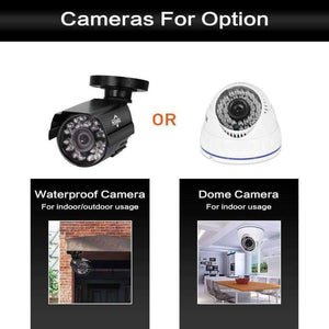 Planet Gates China / None / 720P Bullet Hiseeu HD 4CH 1080N 5in1 AHD DVR Kit CCTV System 2pcs 720P/1080P AHD waterproof/dome IR Camera 2MP P2P Security Surveillance Set