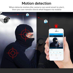 Planet Gates China / None / 960P White Hiseeu 1080P 960P wireless CCTV System IP Bullet Camera HD 2MP NVR Recorder Video Security Camera Surveillance System