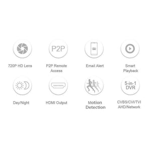 Planet Gates China / None / Black Hiseeu 4CH DVR CCTV System 2PCS Cameras 2CH 1.0 MP IR Outdoor Security Camera 720P HDMI AHD CCTV DVR 1200 TVL Surveillance Kit