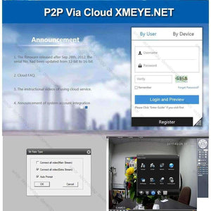 Planet Gates China / None / Black Smar CCTV 4CH 720P/1080P AHD Camera Kit P2P HDMI H. 264 DVR Video Surveillance System Waterproof Outdoor Security Camera Kit