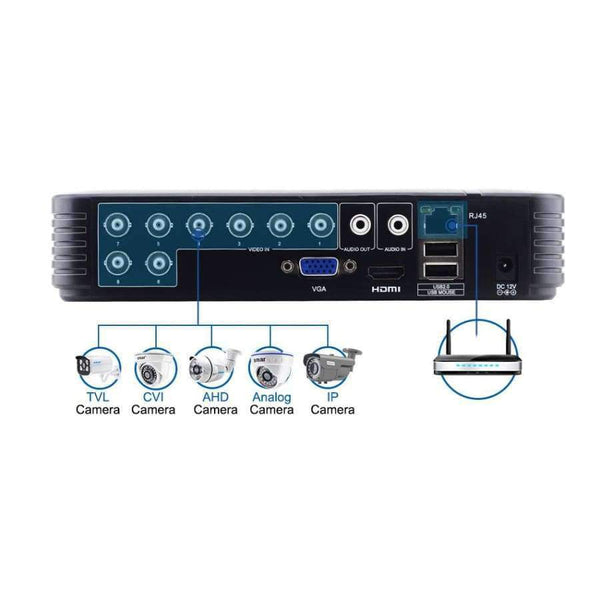 Planet Gates China / None / Black Smar CCTV 4CH 720P/1080P AHD Camera Kit P2P HDMI H. 264 DVR Video Surveillance System Waterproof Outdoor Security Camera Kit