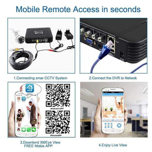 Planet Gates China / None / Black Smar CCTV 4CH 720P/1080P AHD Camera Kit P2P HDMI H. 264 DVR Video Surveillance System Waterproof Outdoor Security Camera Kit