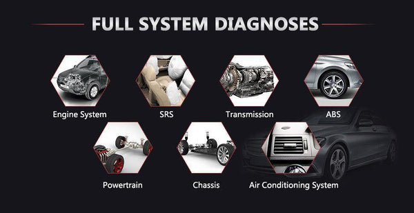 Planet Gates China OBDII EOB2 Code Reader Full System Auto Diagnostic Tool Car Scanner with Oil Reset EPB ABS Service Same as MD802