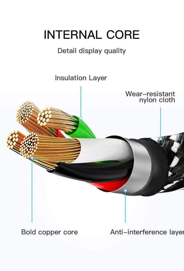 Planet Gates China / Only cable / Custom choice Suntaiho Magnetic Charger Micro USB C Cable Type C for Xiaomi PLAY note 7 Fast Charging Adapter Phone iOS 12 For iphone Samsung