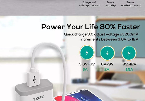 Planet Gates China / Only Micro Cable TOPK 18W Quick Charge 3.0 USB Charger for Samsung Xiaomi Huawei OnePlus LG Mobile Phone Charger With Fast USB Charging Cable