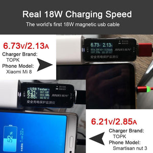 Planet Gates China / Only Micro Cable TOPK 18W Quick Charge 3.0 USB Charger for Samsung Xiaomi Huawei OnePlus LG Mobile Phone Charger With Fast USB Charging Cable