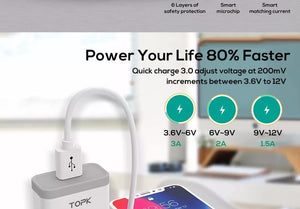 Planet Gates China / Only Micro Cable TOPK Mobile Phone Charger 18W Quick Charge 3.0 Fast USB Charger EU Plug Wall Travel Adapter for Samsung Galaxy S9/S8 Xiaomi LG