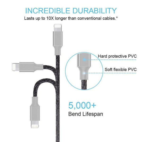 Planet Gates China / Pink / 2m Suntaiho USB Cable For Iphone 8 Gold-plated USB Cable Fast Charger Data Cable For iPhone X 7 6 5s Mobile Phone Cables