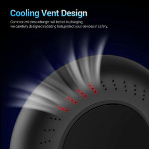 Planet Gates China / Pure White FLOVEME Qi Wireless Charger For iPhone 8 X 10 8 For Samsung Galaxy S8 S8 Plus Note 8 9 S6 S7 Edge S10 S10 Plus Charging Pad Dock