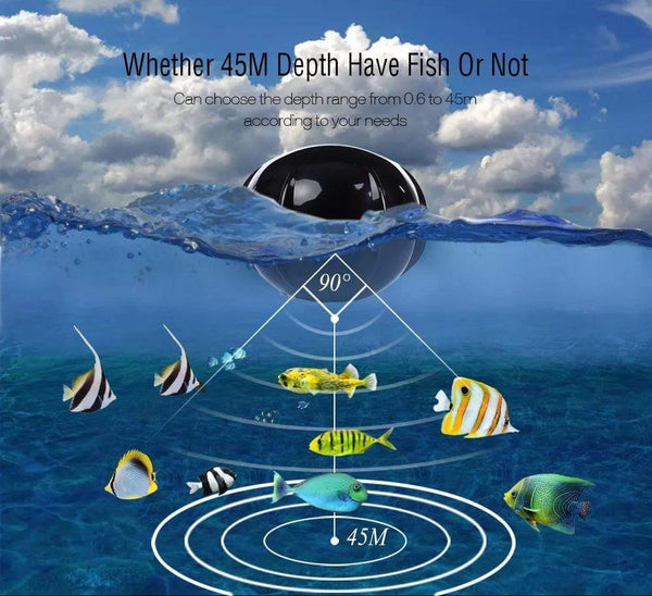 Planet Gates China / Red Portable Fishing Fish Finder Sonar Sounder Alarm Transducer Fishfinder 100M Fishing Wireless Echo With English Display