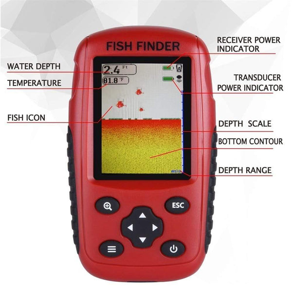 Planet Gates China Russian/English Wireless Sonar Sensor Fish Finder 0.6-40m Depth Echo Sounder for Winter Ice Fishing Tackle Fishfinder
