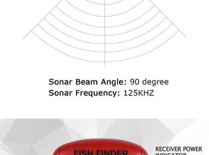 Planet Gates China Russian/English Wireless Sonar Sensor Fish Finder 0.6-40m Depth Echo Sounder for Winter Ice Fishing Tackle Fishfinder