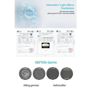 Planet Gates China / S2 EU Plug UV Sterilizer Box Beauty Tools Sterilizer Storage Box S2 Portable Disinfection Box for Salon Nail Art Tools