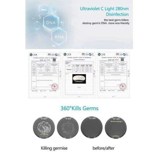 Planet Gates China / S2 EU Plug UV Sterilizer Box Beauty Tools Sterilizer Storage Box S2 Portable Disinfection Box for Salon Nail Art Tools