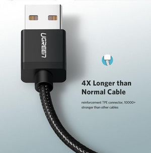 Planet Gates China / Silver / 1m Ugreen MFi USB Cable for iPhone Xs Max 7 Plus 2.4A Fast Charging Lightning Cable for iPhone 6 USB Data Cable Phone Charger Cable