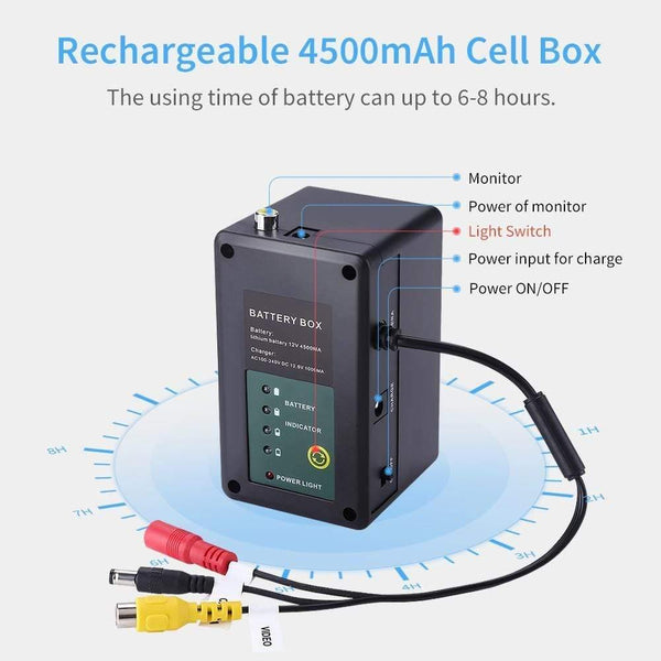 Planet Gates China / Type A 30M 30M Underwater Fishing Camera Video Fish Finder 12PCS White LED+12PCS Infrared LED Night Vision DVR OPTIONAL