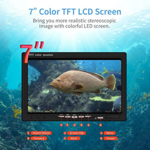 Planet Gates China / Type A 30M 30M Underwater Fishing Camera Video Fish Finder 12PCS White LED+12PCS Infrared LED Night Vision DVR OPTIONAL