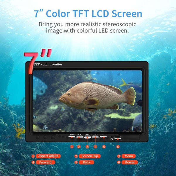 Planet Gates China / Type A 30M 30M Underwater Fishing Camera Video Fish Finder 12PCS White LED+12PCS Infrared LED Night Vision DVR OPTIONAL