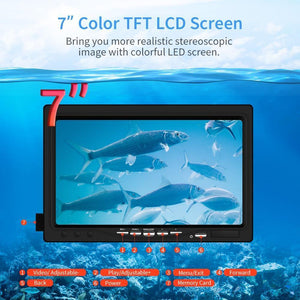 Planet Gates China / Type A 30M 30M Underwater Fishing Camera Video Fish Finder 12PCS White LED+12PCS Infrared LED Night Vision DVR OPTIONAL