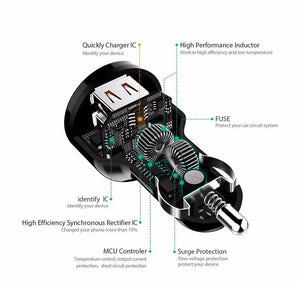 Planet Gates China / universality Car-Charger Quick Charge 3.0 Dual QC 3.0 USB Car Phone Charger for Xiaomi mi5 iPhone 7 Samsung Galaxy s8 7 6 LG Huawei Etc