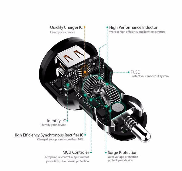 Planet Gates China / universality Car-Charger Quick Charge 3.0 Dual QC 3.0 USB Car Phone Charger for Xiaomi mi5 iPhone 7 Samsung Galaxy s8 7 6 LG Huawei Etc