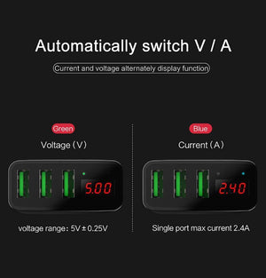 Planet Gates China / US 3USB Black USAMS 2/3 Port USB Phone Charger LED Display EU/US Plug The Max 2.4A Smart Fast Charging Mobile Wall Charger for iPhone iPad