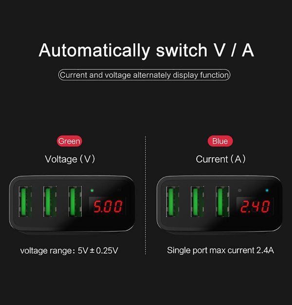 Planet Gates China / US 3USB Black USAMS 2/3 Port USB Phone Charger LED Display EU/US Plug The Max 2.4A Smart Fast Charging Mobile Wall Charger for iPhone iPad
