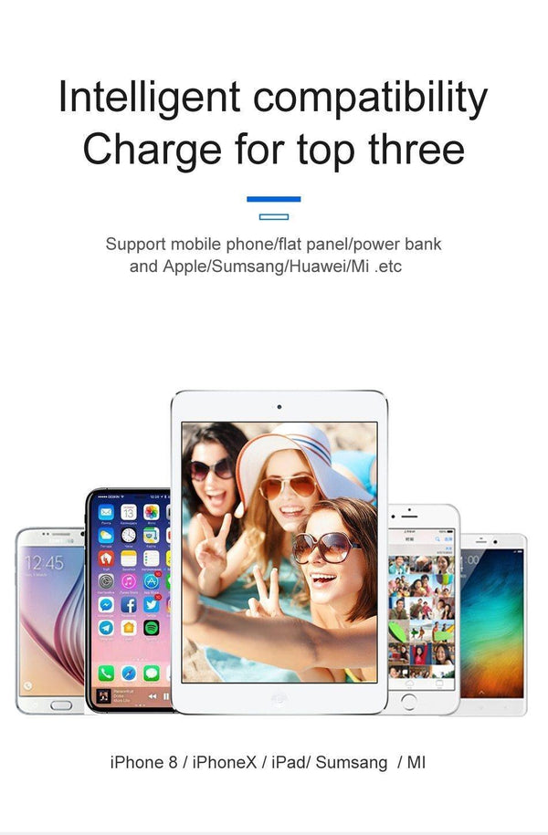 Baseus Multi USB Charger For iPhone Samsung Xiaomi mi 3.4A Fast Charging Travel Wall Charger EU US Plug LED Mobile Phone Charger - Planet Gates