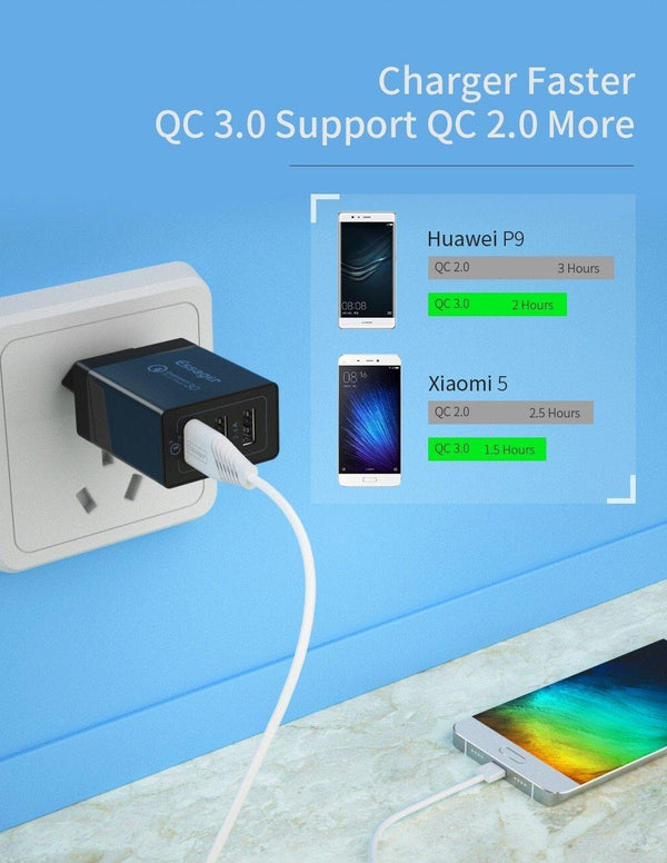 Planet Gates China / US Plug White Quick Charge 3.0 USB Charger 30W QC3.0 Fast Charging USB Wall Charger for iPhone Samsung Xiaomi Mobile Phone Charger