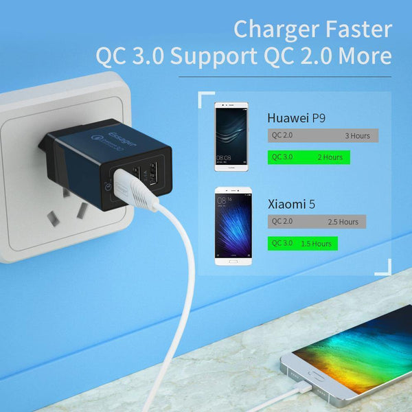 Planet Gates China / US Plug White Quick Charge 3.0 USB Charger 30W QC3.0 Fast Charging USB Wall Charger for iPhone Samsung Xiaomi Mobile Phone Charger