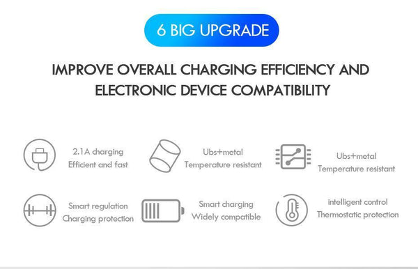 Planet Gates China / White and Gold ZNP Car Charger Digital Display Dual Port USB Adapter 2.1A Car Charger Double USB for iPhone Xiaomi Phone Charging For Samsung