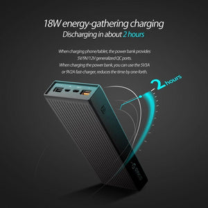 Planet Gates China / WHITE ORICO 10000mAh Universal Power Bank QC3.0 Quick Charge Dual-way Powerbank External Phone Backup Battery Charge For iPhone Xiaomi