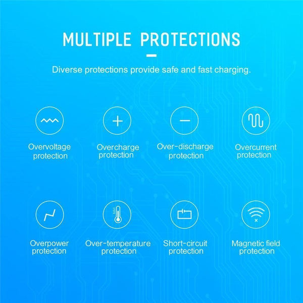 Planet Gates China / wireless charger / PU Leather White ROCK 10W Qi Wireless Charger for iPhone XS X XR XS MAX 8 Fast wireless Phone charger for Samsung Galaxy S9/8 Note 9 charging pad