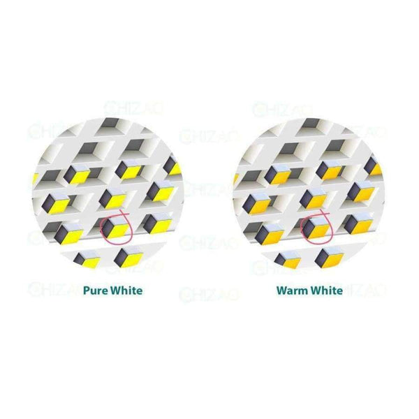 Planet Gates CHIZAO 34 LED Solar sensor light Waterproof Auto outdoor night light Porch Light Motion sensor wall lamp Wireless security light