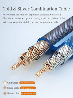 Planet Gates CHOSEAL DIY HIFI Speaker Cable Oxygen Free Copper Audio Cable for Car Audio Home Theater 14/16/18AWG Audiophile Wire