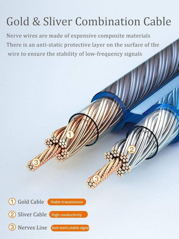 Planet Gates CHOSEAL DIY HIFI Speaker Cable Oxygen Free Copper Audio Cable for Car Audio Home Theater 14/16/18AWG Audiophile Wire