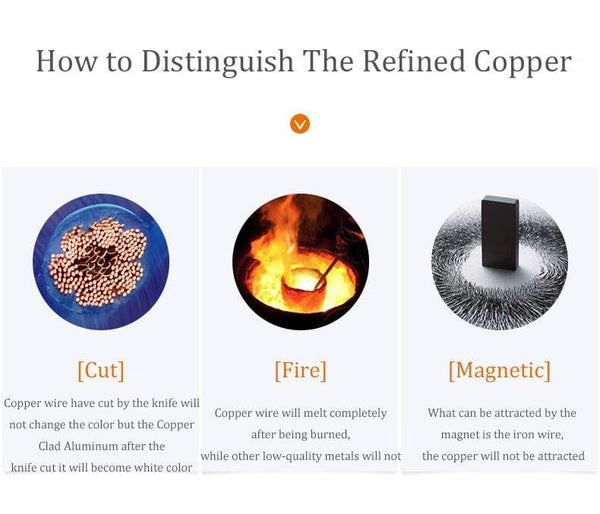 Planet Gates CHOSEAL DIY HIFI Speaker Cable Oxygen Free Copper Audio Cable for Car Audio Home Theater 14/16/18AWG Audiophile Wire