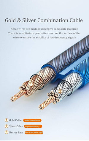 Planet Gates CHOSEAL DIY HIFI Speaker Cable Oxygen Free Copper Audio Cable for Car Audio Home Theater 14/16/18AWG Audiophile Wire