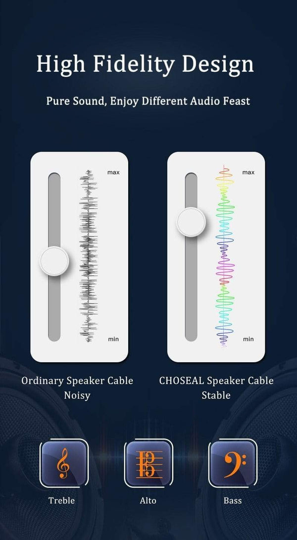 Planet Gates CHOSEAL DIY HIFI Speaker Cable Oxygen Free Copper Audio Cable for Car Audio Home Theater 14/16/18AWG Audiophile Wire