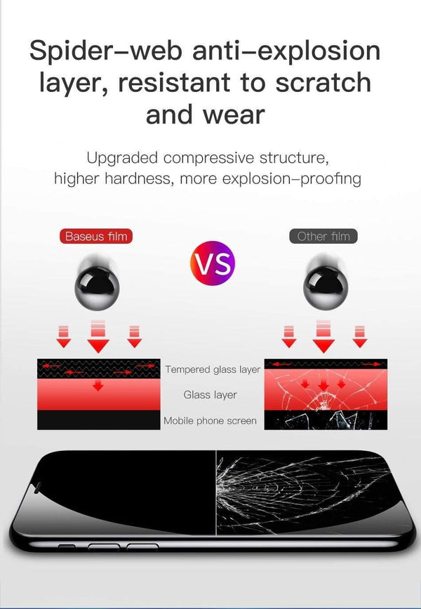 Planet Gates Clear Black / For iPhone Xr Baseus 0.23mm Anti-peep Screen Protector For iPhone Xs Max XR XS Tempered Glass Full Cover Privacy Protective Film For iPhoneX